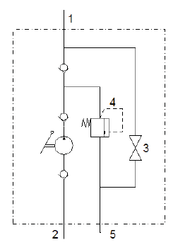 GLDV手動泵原理圖